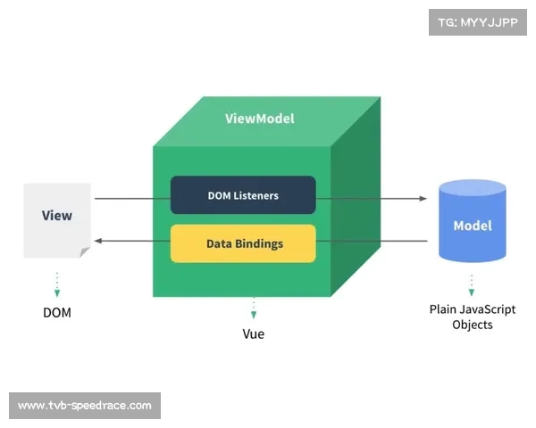 体育数据安全治理框架初步成型，敏感信息防护与流通效率兼得